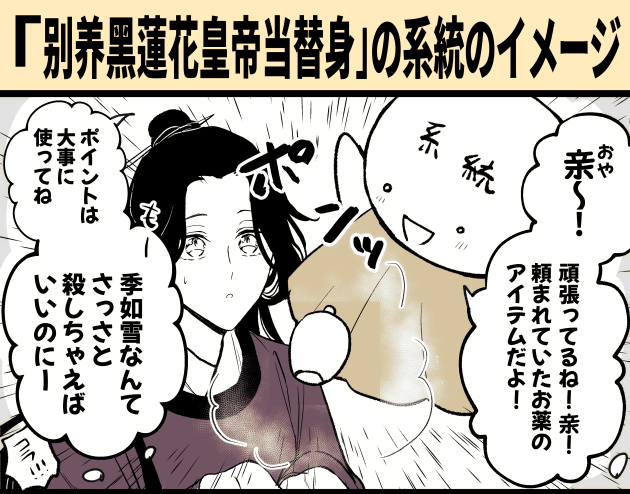 システムのイメージが大分違ったな…という落書き。别养黑莲花～の「亲」って呼び方、翻訳機だと「親」になって脳内変換だと「ママ」でしたわ…。 