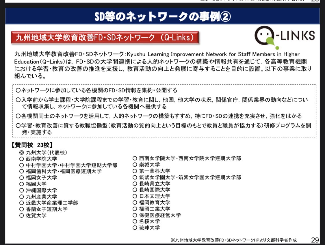 gin_no_uni's tweet photo. メモ
大学の事務職員等の在り方について
https://t.co/ynlmPXXyWY https://t.co/E6carZOKhg