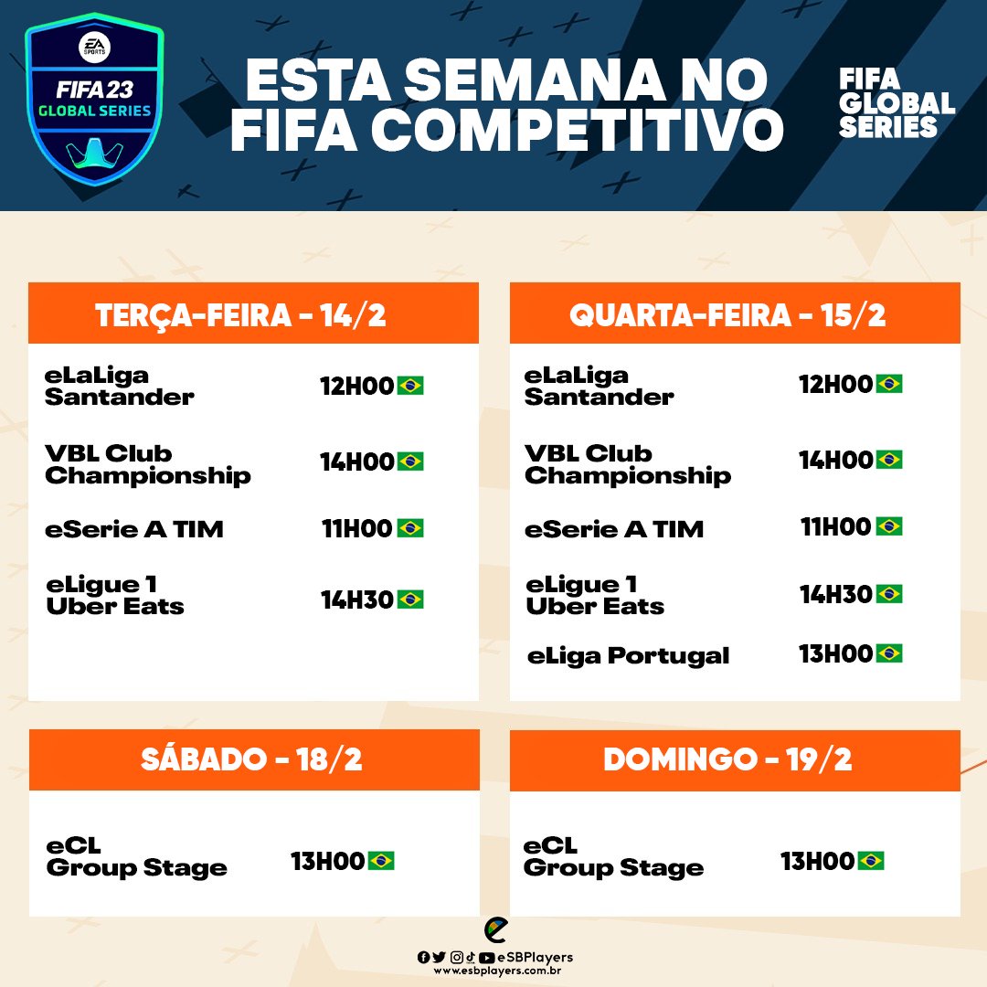 A #eSBPlayers é a sua fonte de informação sobre o competitivo na América do Sul.

Consulte tudo sobre as competições do Global Series 23 aqui 🏆🔥👇

➡️esbplayers.com.br/fgs23/

 #FGS23 #FIFA23