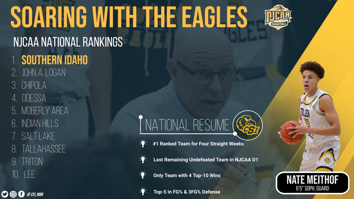 CSI_MBB's tweet photo. 📈📈NATIONAL RESUME📈📈 https://t.co/B5Tw7fKk1e