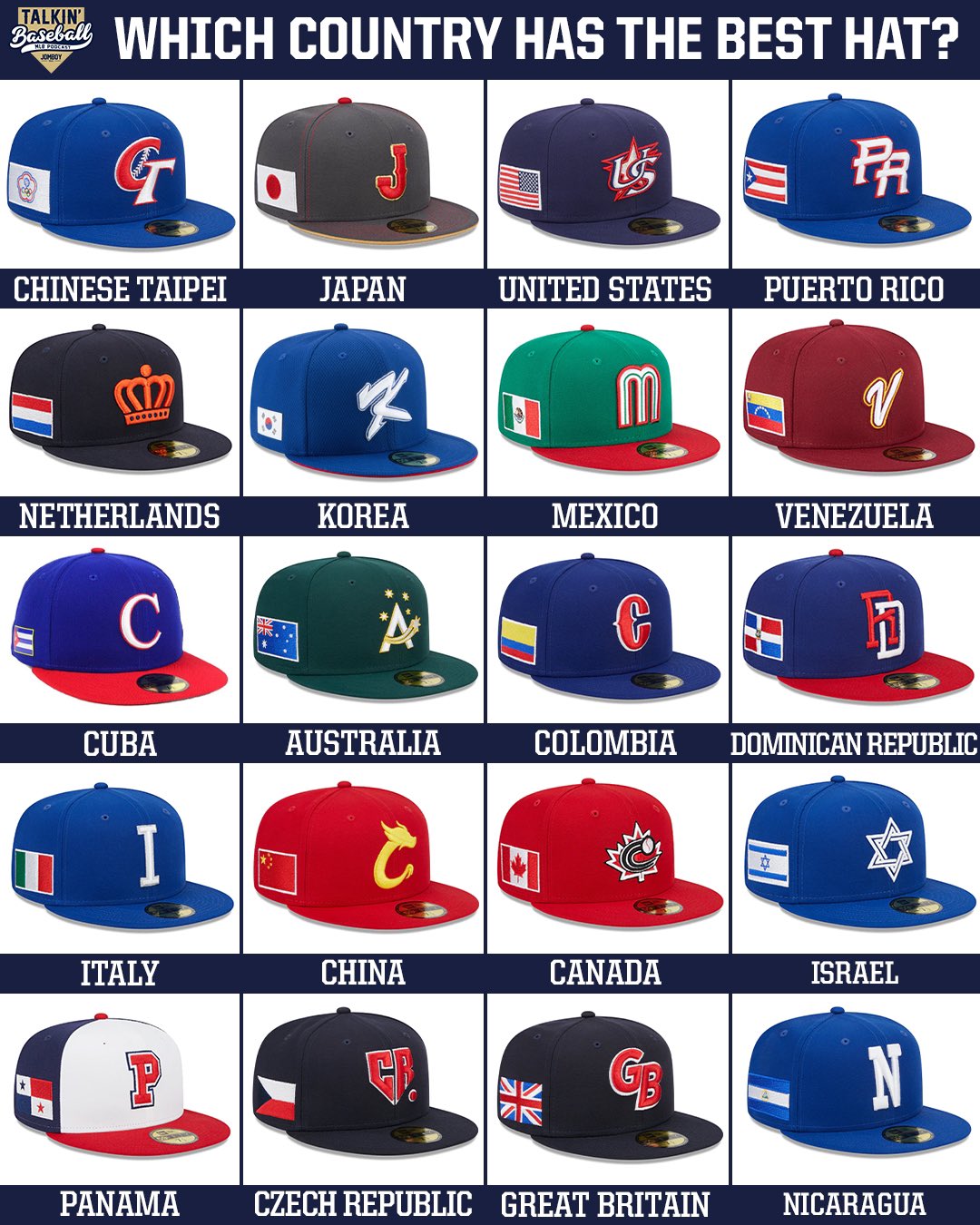 For Future Considerations on X: Here is every team's hat at the World  Baseball Classic. Which hat 🧢 is your favorite?  /  X