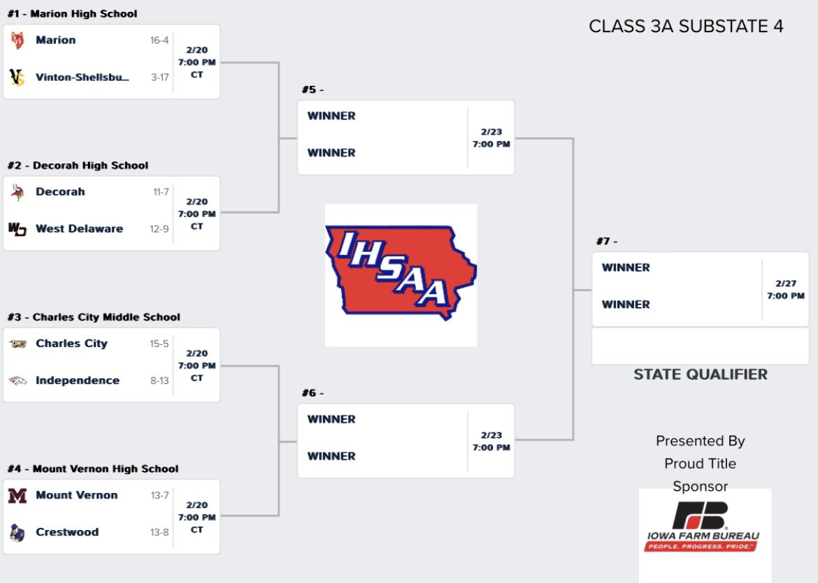 Comet Basketball ☄️ tweet media