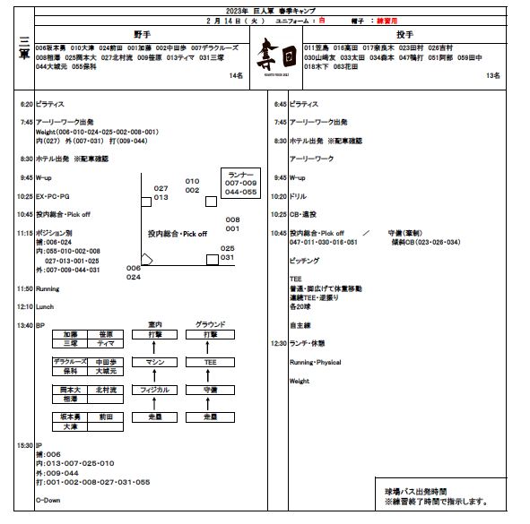 読売巨人軍(ジャイアンツ) on Twitter: