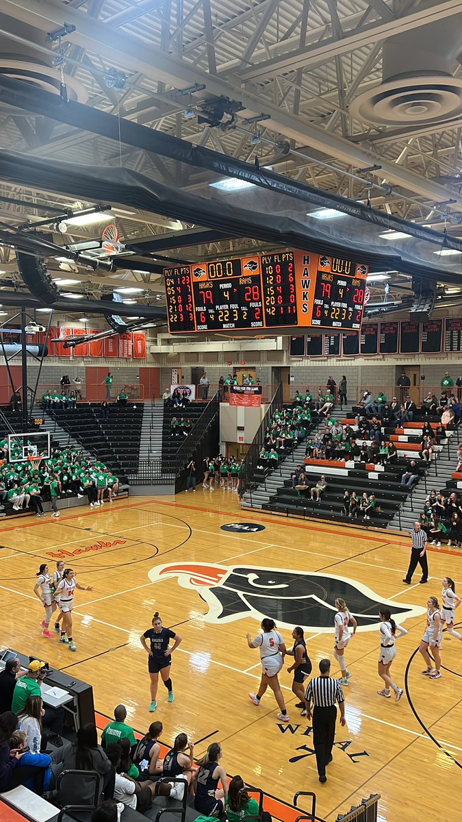Bethel Park Girls Basketball tweet media