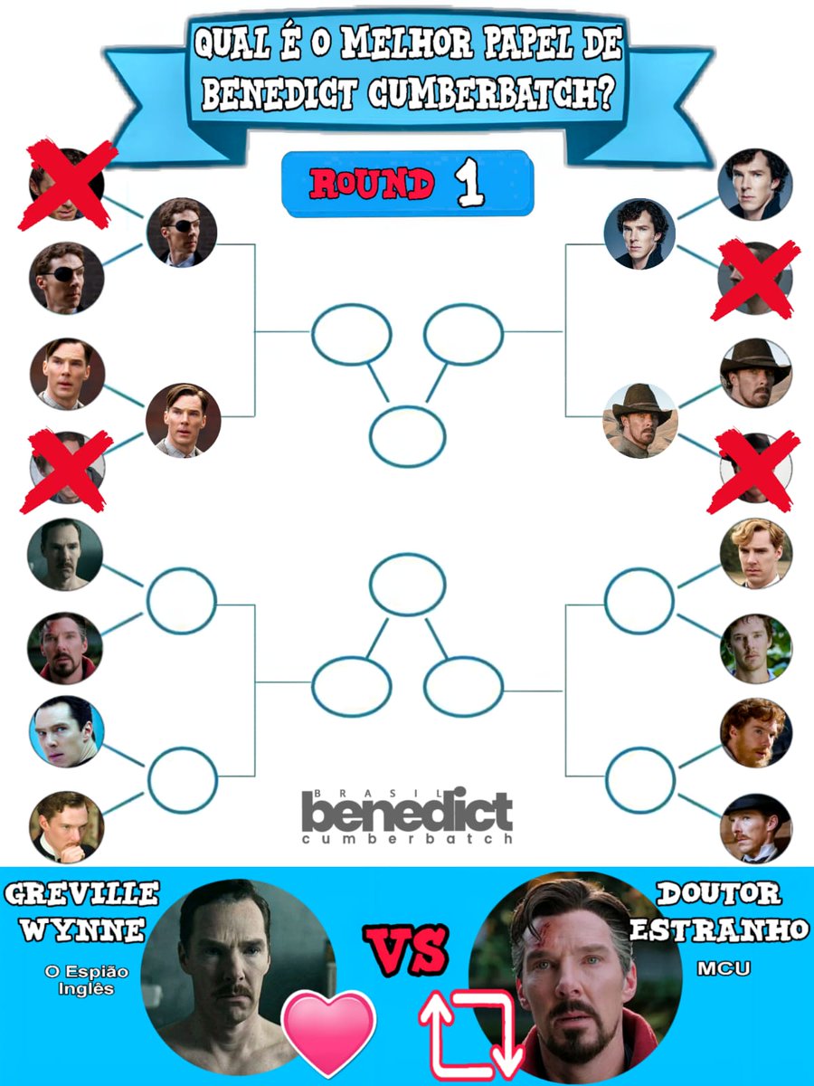 🥊 Quinta batalha dos personagens de Benedict Cumberbatch🥊
Se vc gosta do Greville Wynne, de O Espião Inglês, dá um like no post! Mas se vc prefere o Doutor Estranho, do MCU, dá um RT!
Pra quem vai a sua torcida neste duelo: o herói da vida real ou da ficção?