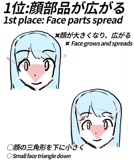上手くために「描けないポイント」を知り尽くすこと
・顔が大きくなる
・手足の基本比率
・体の圧縮が描けない
・パースが広角になりすぎる
・髪の毛、シワなど単調、平行な形になる
…描けないポイントを知った上でそうならないようにずっと意識し続ける!!
これが最速、最短で上手くなる方法です。 