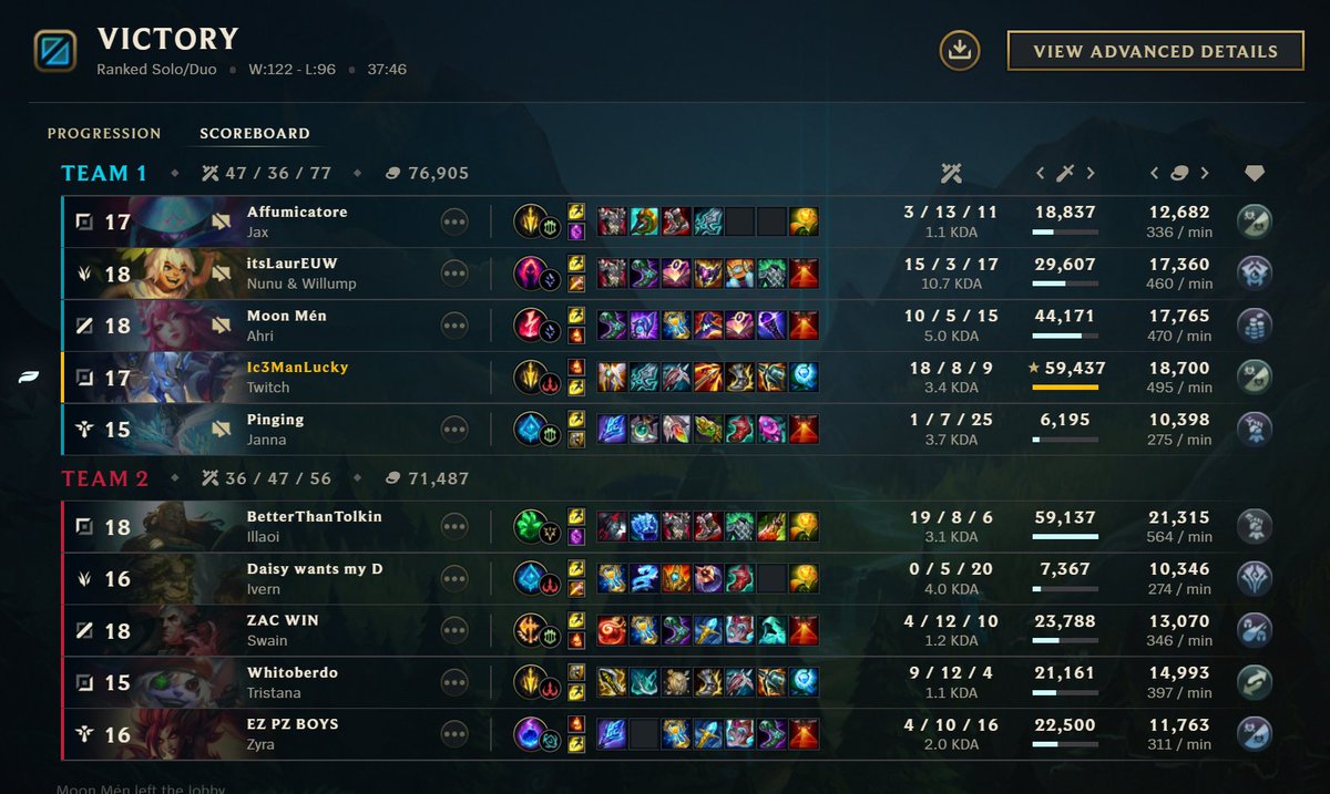 I made <a href="/noway4u_sir/">NoWay</a> a little bit mad about my only "R" Twitch champion :)) GG for the game bro <3 #LeagueOfLegends