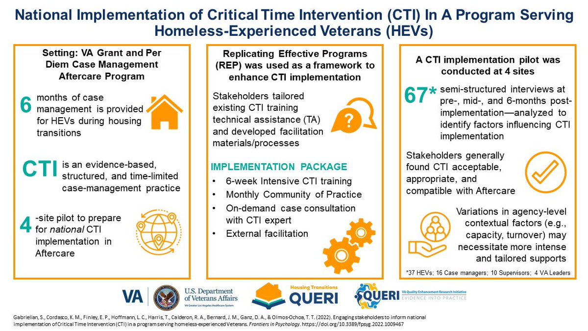 Sonya Gabrielian (@sonyagabrielian) on Twitter photo Happy to share our manuscript on piloting Critical Time Intervention in a VA homeless program to inform national implementation of this practice frontiersin.org/articles/10.33⦠#QUERI <a href="/vahsrd/">VA HSR</a> <a href="/kmcordasco2/">Kristina Cordasco, MD, MPH, MSHS</a> <a href="/erin_finley/">Erin Finley</a> @TanyaOlmos8a (visual abstract by Talia Panadero) Happy to share our manuscript on piloting Critical Time Intervention in a VA homeless program to inform national implementation of this practice frontiersin.org/articles/10.33⦠#QUERI <a href="/vahsrd/">VA HSR</a> <a href="/kmcordasco2/">Kristina Cordasco, MD, MPH, MSHS</a> <a href="/erin_finley/">Erin Finley</a> @TanyaOlmos8a (visual abstract by Talia Panadero)