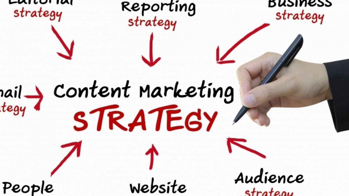 Content Marketing: A Comprehensive Guide
3created.com/content-market…
#contentmarketing #contentmarketingstrategy