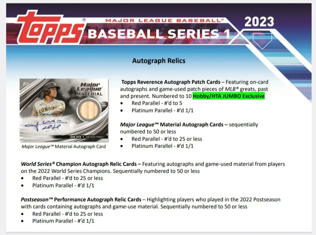 KnTSportscards's tweet image. New Release Topps Baseball 2023 Series 1 #topps2023 #kntsportscards #cardshopfl #cardshop #lcs #toppsdirect