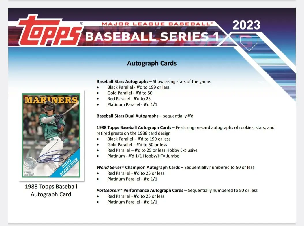 KnTSportscards's tweet image. New Release Topps Baseball 2023 Series 1 #topps2023 #kntsportscards #cardshopfl #cardshop #lcs #toppsdirect
