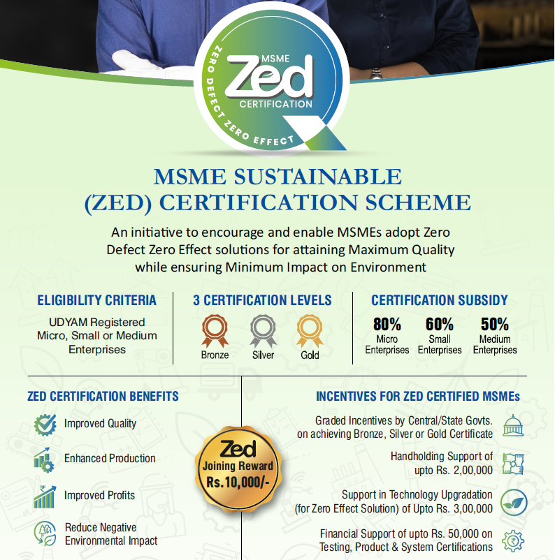 foundation_setu's tweet photo. SETU Foundation organizing Awareness Programme about ZERO DEFECT ZERO EFFECT (ZED) Practices and its benefits by Ministry of MSME DFO - A'bad
#HETALRUMENDRA
Mode: Virtual Mode
Date: 17.02. 2023
Time: 16.00 PM On wards
Free Registration link:
https://t.co/mJzc8js3WI https://t.co/aj94yoUEfG