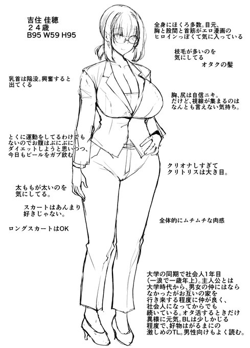 地味友とエロ漫画のイメージプレイする話をつくりたいんじゃ。 