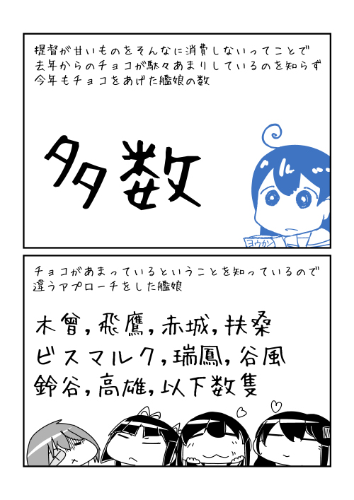 クッソ昔に書いた鎮守府のバレンタイン (1/2) 