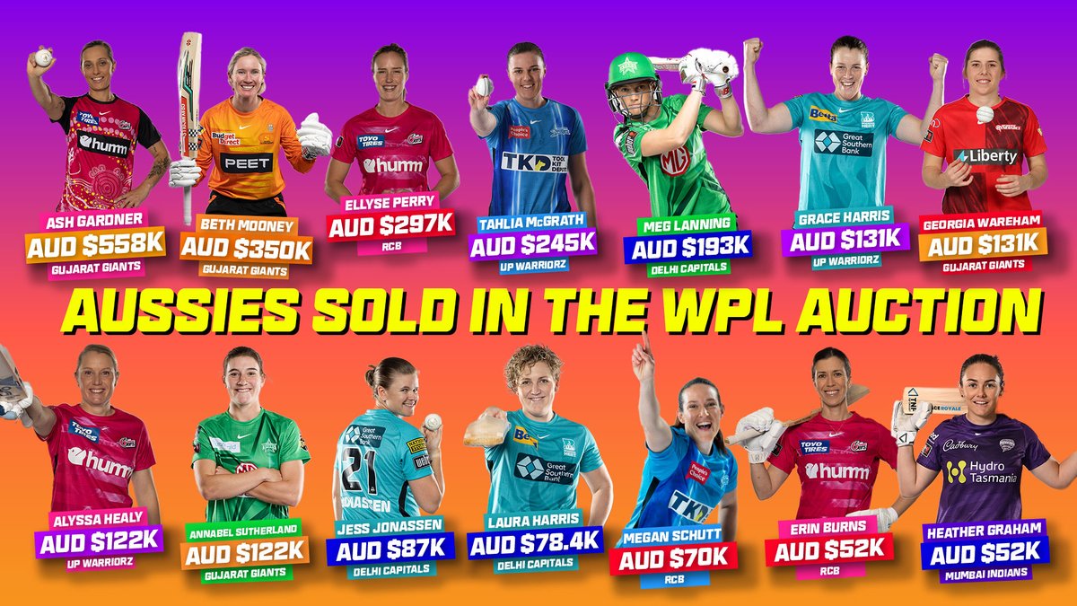 Pretty pumped to see the impact the inaugural #WPL will have on women's cricket around the world  💫

Love to see so many of our girls picked up! #WPLAuction