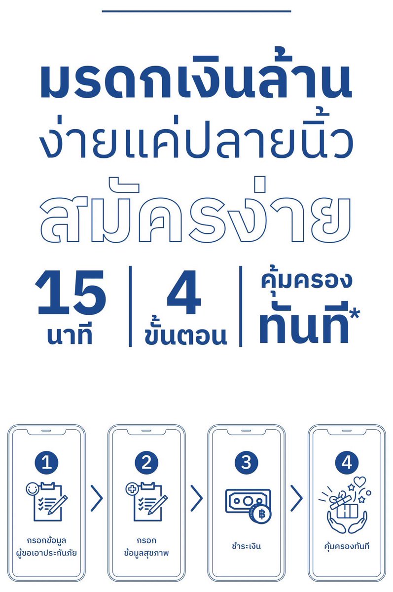 Rapidlifetech's tweet photo. ช่องทางการสมัครประกันเข้าเว็บ &amp;ดูข้อมูลเพิ่มเติมในเว็บ/ทัก inbox เพจRapid Life ได้เลยน้า #ขอแรงช่วยกันติดตามเพจRapidLife ถึง30,000 หน่อยน้า🙏🏻🫰🏻แอบกระซิบว่าจะความคืบหน้าโปรเจคเขาใหญ่ เร็วๆนี้ด้วย🥰💕#EngfaWahara #อิงฟ้ามาหาชน #อิงล็อต #ENGLOTxRapidLife  #ชาล็อตออสติน https://t.co/tqCgMstWsV