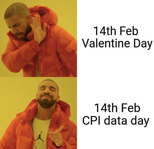 CryptoKingKeyur's tweet photo. #Crypto family, what do you think? 🔥

#ValentinesDay or US CPI? 😉 https://t.co/ItqnHYUgbg