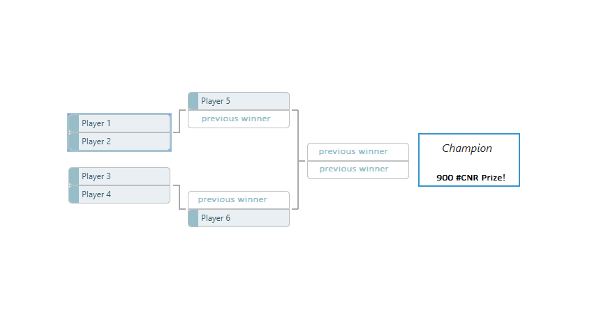 CnrGifts's tweet photo. #CentricWarriors
Lets play a #Chess tournament!
Entry fee: 200 $CNR
Max players: 6
Prize: 900 $CNR
How to win:
Play a chess game, if you win, you move to next bracket. If you lose once, you are out of the tournament. To win 900 $cnr, win 3 games! https://t.co/JgUUVImnU8