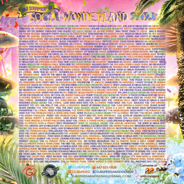 1DJSuperG's tweet photo. ‘DJ SUPER G PRESENTS SOCA WONDERLAND 2023’ by 1DJSUPERG is on #SoundCloud https://t.co/iQzAFVkJez 

#SOCAWONDERLAND2023 #SOCA #TrinidadCarnival2023 #TrinidadandTobago #carnival2023 #djmix #DJMixTapes #DJSUPERG https://t.co/z0KSdSUXSR