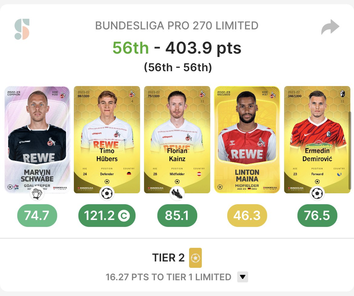 Diese GW gibts direkt 3 Limited Rewards und damit so viele wie noch nie. Und alle Rewards in den neuen Spielmodi geholt. #Sorare