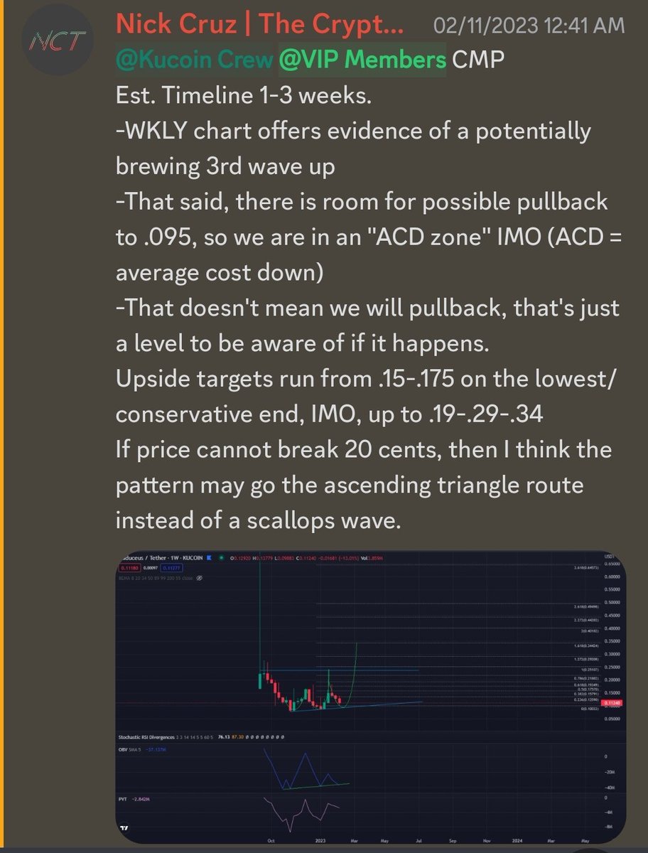 investopatronum's tweet image. #HIPENGUINS and $CMP VIP calls.. #1 and #2 #Kucoin gainers.. AGAIN! 😎 I'm seeing a pattern 😛