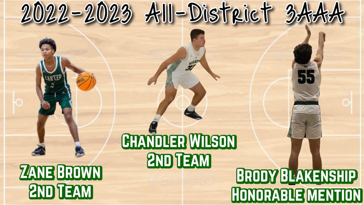CarterHighHoops's tweet photo. We would like to congratulate all our athletes who made the all district teams, as voted on by the opposing coaches! https://t.co/8PLR0hPWuE