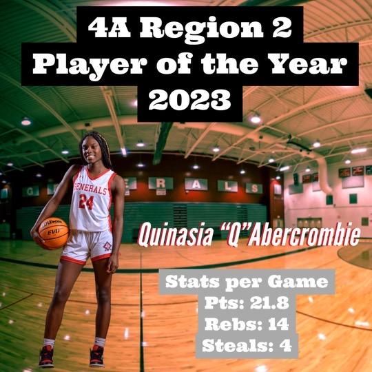 Grateful 🙏🏾 
<a href="/ScSixers/">SC Lady Sixers</a> <a href="/SparkleAbercrom/">Sparkle Abercrombie</a> <a href="/PGH_SCarolina/">Prep Girls Hoops South Carolina</a>