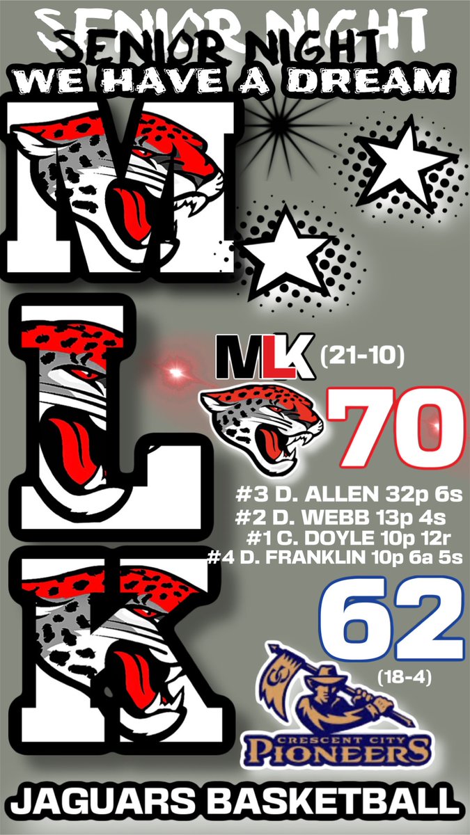 MLK WITH A WIN OVER A VERY GOOD YOUNG CRESENT CITY SQUAD.