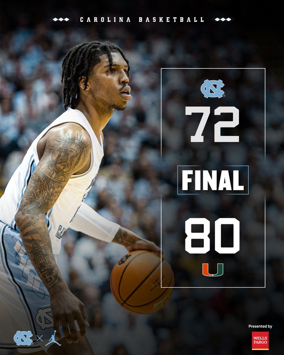 Carolina Basketball tweet media