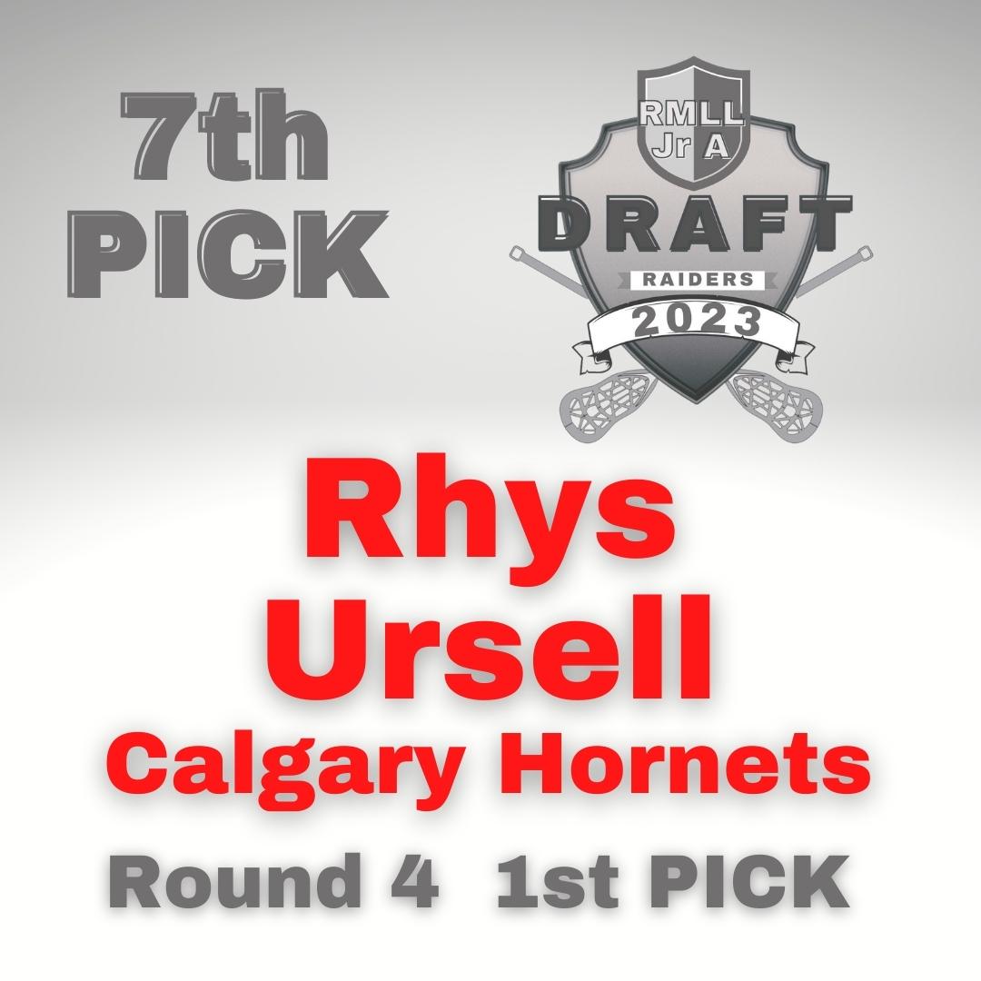 raidersjralax's tweet photo. Raiders are pleased to select Rhys Ursell from the Calgary Hornets. Rhys is the 7th pick overall in the 2023 Jr A @RMLaxL Draft.
Welcome to #RaiderNation 
#TopTalent #PlayJrA #Lacrosse #yyc 
#CanadasNationalSport #20thAnniversary https://t.co/hybJFtm4xH