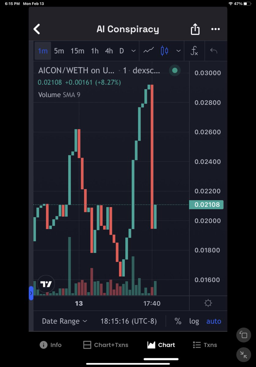 AiConspiracy's tweet photo. @AdamEShelton #aiconspiracy #eth #aicon #aiwhale #ai

We made a coin prediction bot using ai 

On an epic reversal https://t.co/yL1Y3WINZr
