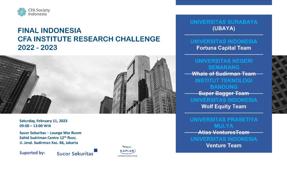 The "CFA Institute Research Challenge Indonesia Final 2022 - 2023" video recording can be watched on CFA Society Indonesia's YouTube Channel at the link: youtu.be/2W9gEw7UHtA

_Timestamps on the description_