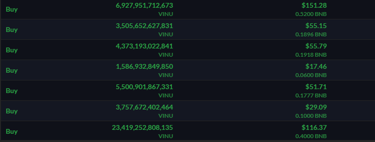 VinuToken's tweet photo. Big buys incoming, our community knows what's popping✅

Huge huge news coming up today 😏

Don't miss out again become a whale &amp; moon a #1000x with us 🐳
https://t.co/AZPIsRSu0q

#BNB #BTC #ValentinesDay2023 #Valentine #AI #ValentineDay #Binance #BUSD #USDT https://t.co/wx5qwwyf9a