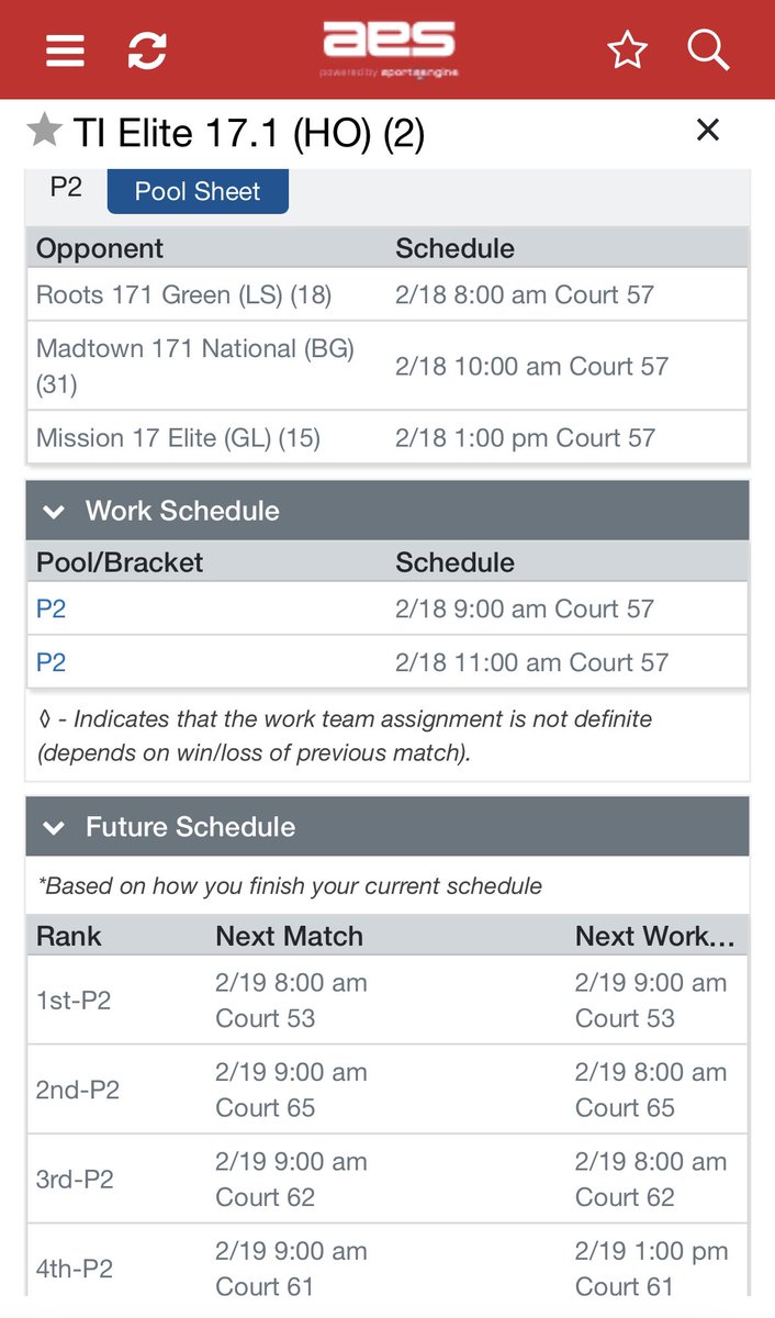 Team Indiana 17-1s Venom tweet media