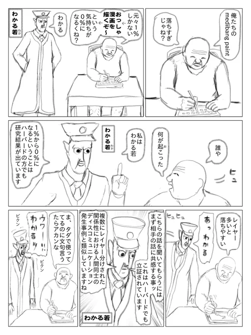 わかる若 