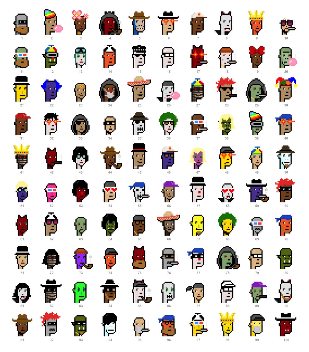 Polygon Punkz | FREE MINT tweet media