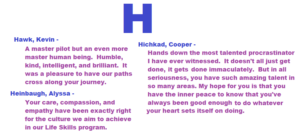 H is up!