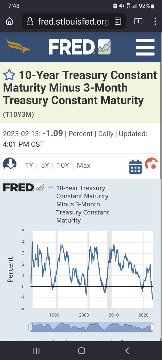 2fp_s's tweet photo. 1. 10 yr US Treasury YIELD MINUS 3 month US Treasury YIELD
*those grey bars r recessions
2. $spy ETF which tracks S&P500 Index
* looking like wallst has no problem w the US economy's curr status. Whch means wallst expects #FederalReserve's #qualitativeEasing 2 begin again. https://t.co/c4TtM7igIg