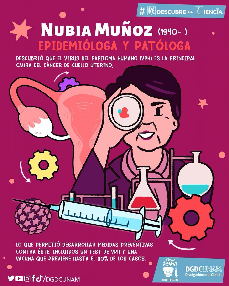 DGDCUNAM's tweet photo. Nubia Muñoz ha cambiado el mundo de muchas mujeres.

Sus estudios catalizaron el desarrollo de las vacunas contra el Virus del Papiloma Humano.

¡Estas vacunas previenen el 70% de los casos de cáncer de cuello uterino!💉

#MujeresEnLaCiencia https://t.co/Bd3M5xciAM