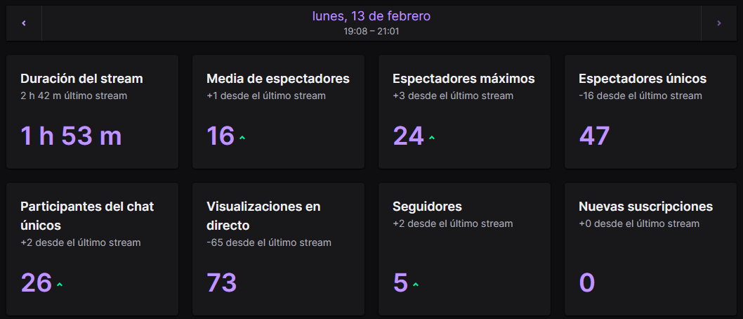 ArchivedPodcast's tweet image. Muchas gracias por el apoyo en el primer episodio de la segunda temporada de ArchivedPodcast! 🤍

➜ #SaveTheData