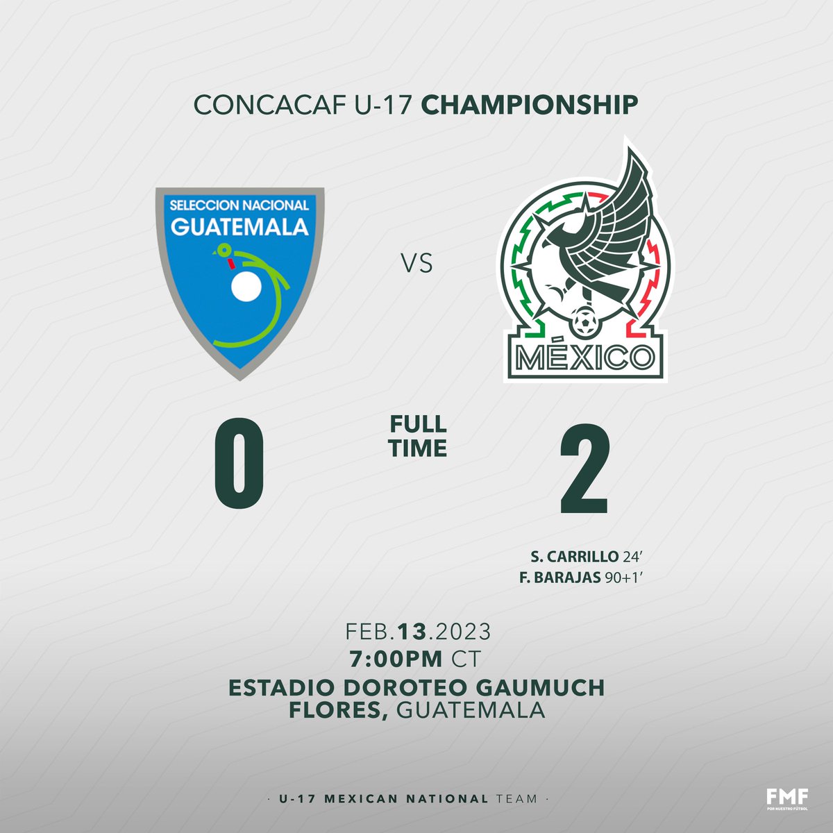miseleccionmxEN's tweet photo. #U17 | #GUAMEX | YES, TEAM! 🇲🇽✨

Full time at Doroteo Guamuch Flores. We got the W! 💪🏼⚽️🔥

#CU17C https://t.co/wglROJnicd