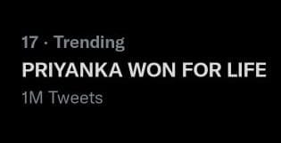 PRIYANKA WON FOR LIFE is Tr£nding at Top 17th Position #PriyankaPaltan becomes the First Fandom to Achieved a Milestone post #BiggBoss16 It's @PriyankaChaharO’s Era and We are just Living in it 🔥 The Second Runner Up is Ruling all over Social Media Single Handedly!