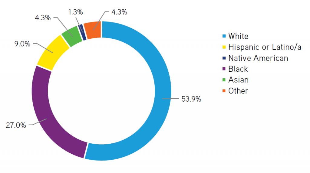 Pixelcita tweet media