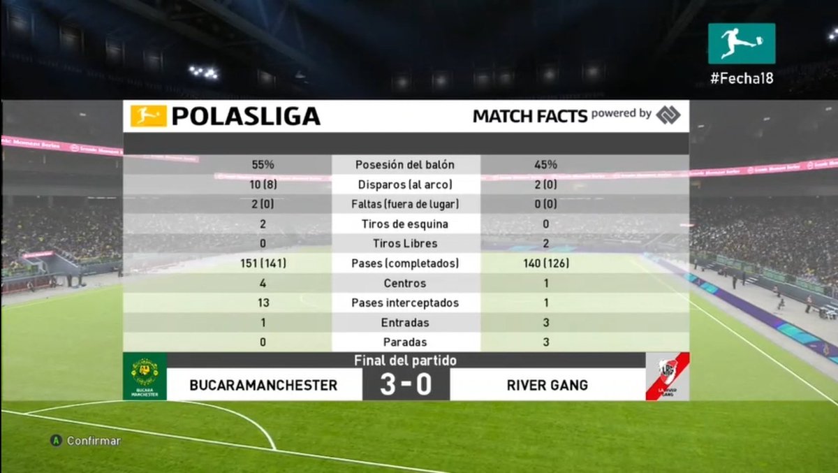 BucaraManchester tweet media