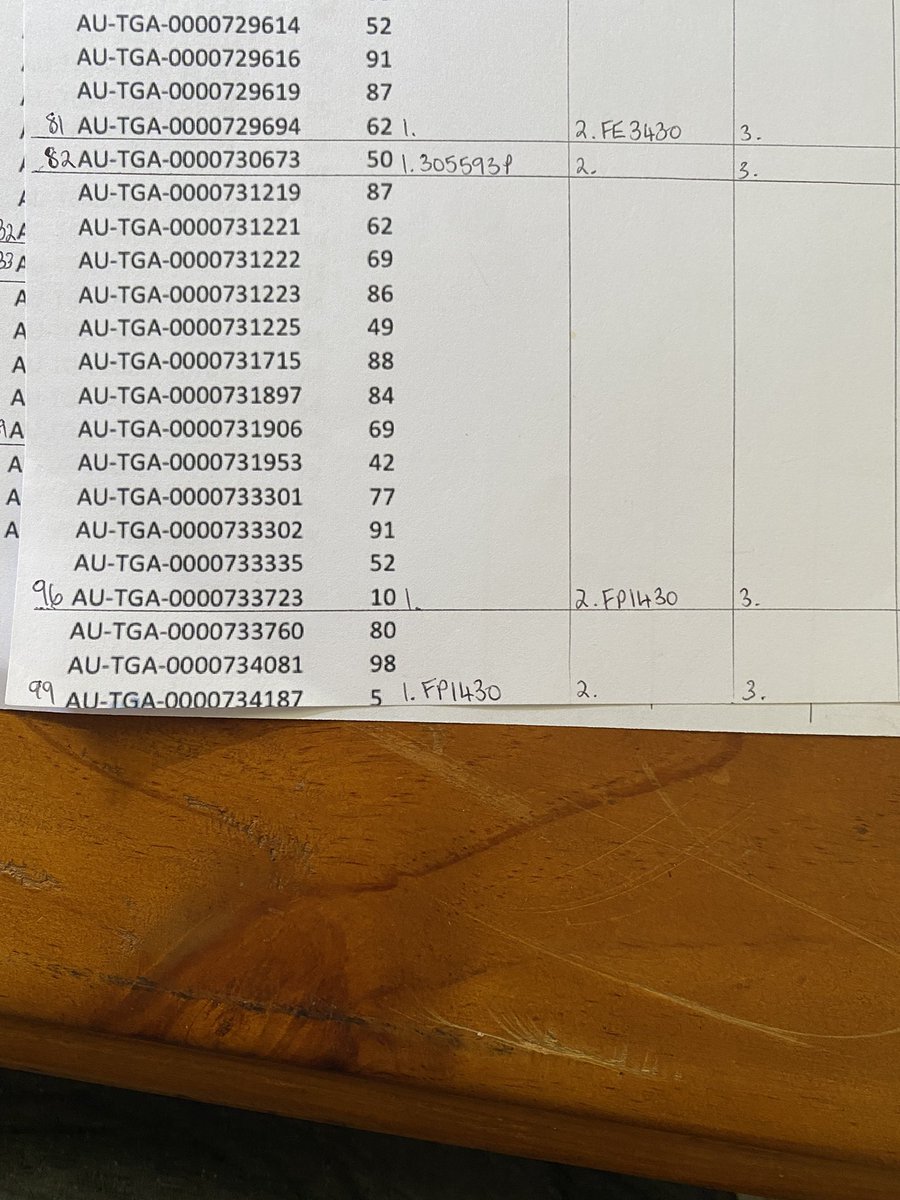 The Notebook tweet media