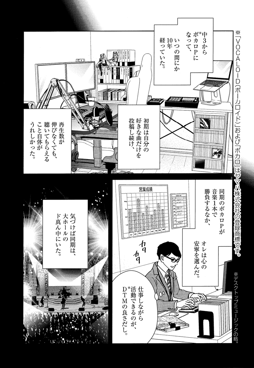 【2/​14​(月)週刊スピリッツ11号発売】
#アカネノネ の第25話、掲載しております♩
仕事と音楽の狭間で葛藤を抱えてきた 、ボカロP歴10年のタグログ回です。ボカロの祭典「ボカ祭」の楽曲に込めた想いとは--?

#ボカロP #DTM #DAW 