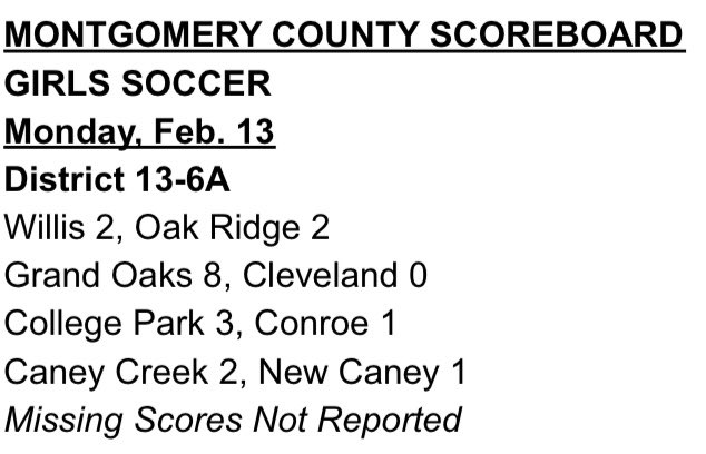 Montgomery County Girls Soccer Scoreboard - February 13, 2023