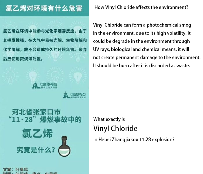 Maybe Vinyl Chloride are 2 separate chemicals in China and the US. 

This is the explanation given by the authorities after the 2018 incident in Hebei that killed at least 23 and injured 22 others. 

If it happens in the US, it is impending doom. 

#TheGreatTranslationMovement