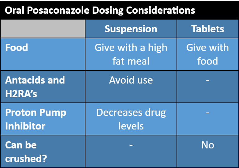 ACCP Txp PRN tweet media
