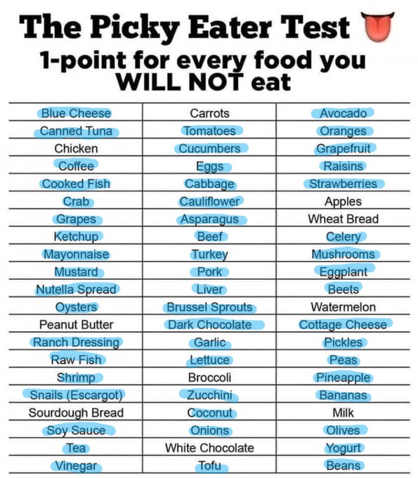 AeoKitt's tweet photo. @BrutusRex_ Hello and welcome to my eating disorder's ted talk 🥴 53 "points". https://t.co/gZg2TyJvCw